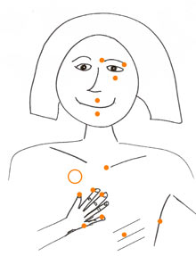 gezeichneter Frauenkopf mit roten Punkten